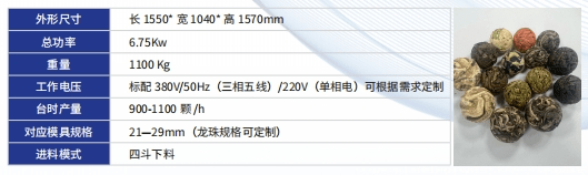 智能龍珠機(jī)YM-ZDLZJ-7（詳情）